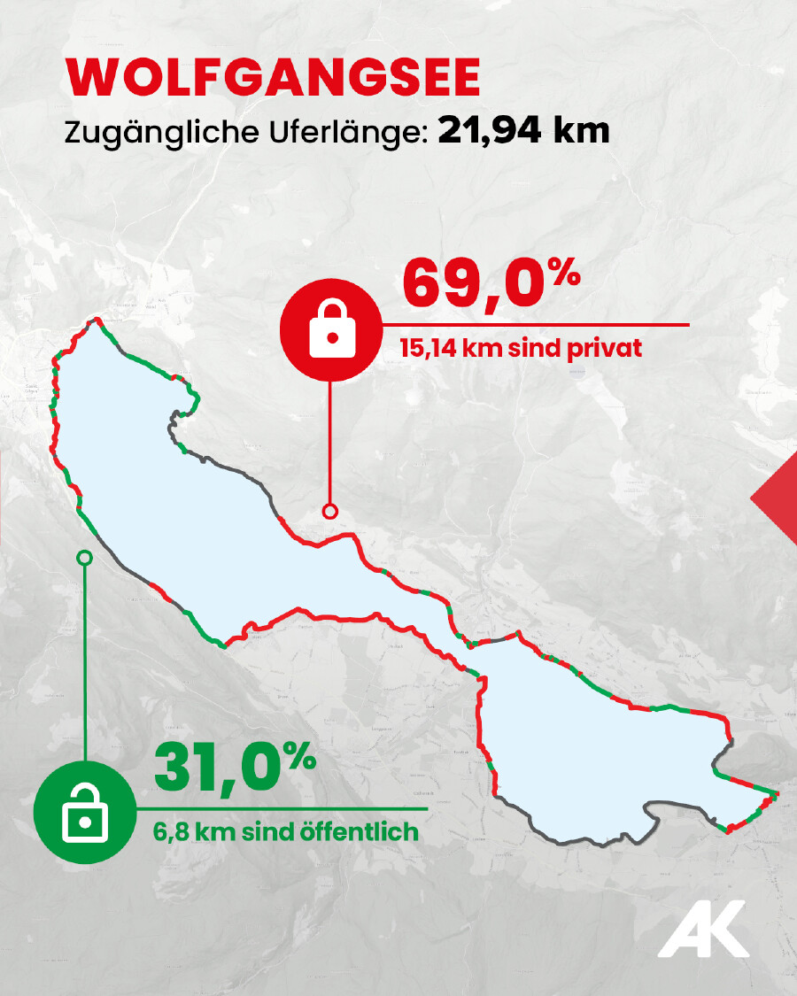 Wolfgangsee