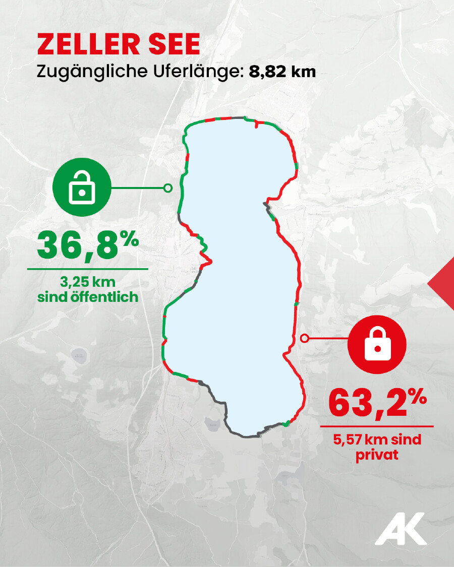 Zeller See