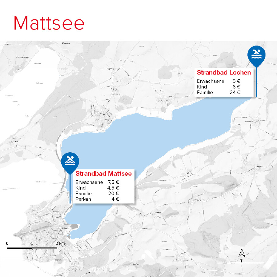 Mattsee