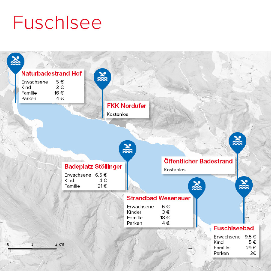 Fuschlsee
